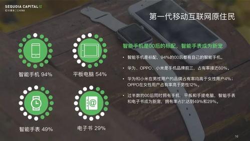 国产视频在线00后,00后视角下的青春盛宴