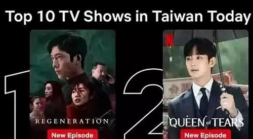 视频在线最新国产剧在,盘点近期热门剧集亮点